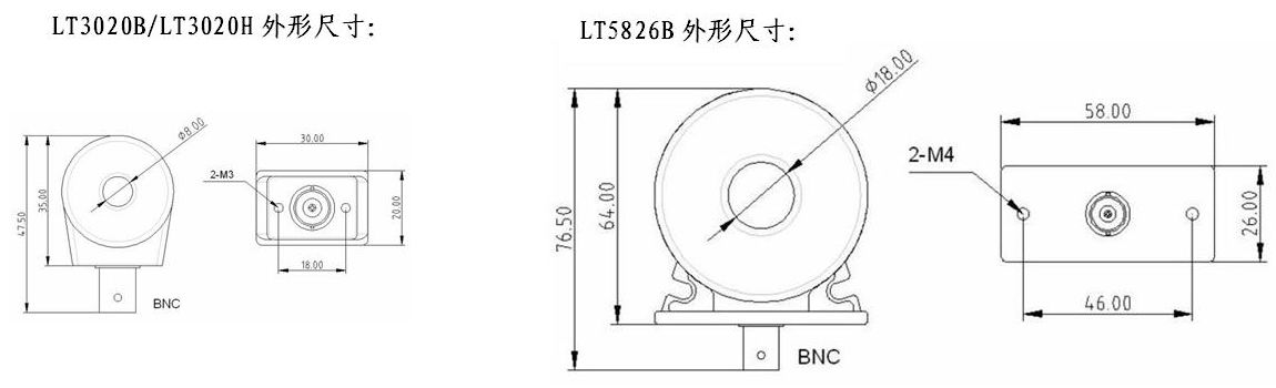 無源寬頻帶電流測量環(huán)